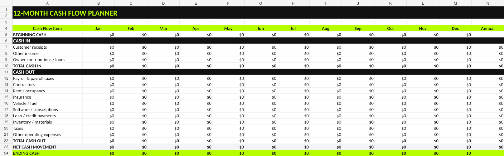 Preview of the 12 Month Cash Flow Planner showing monthly receipts, expenses and ending cash